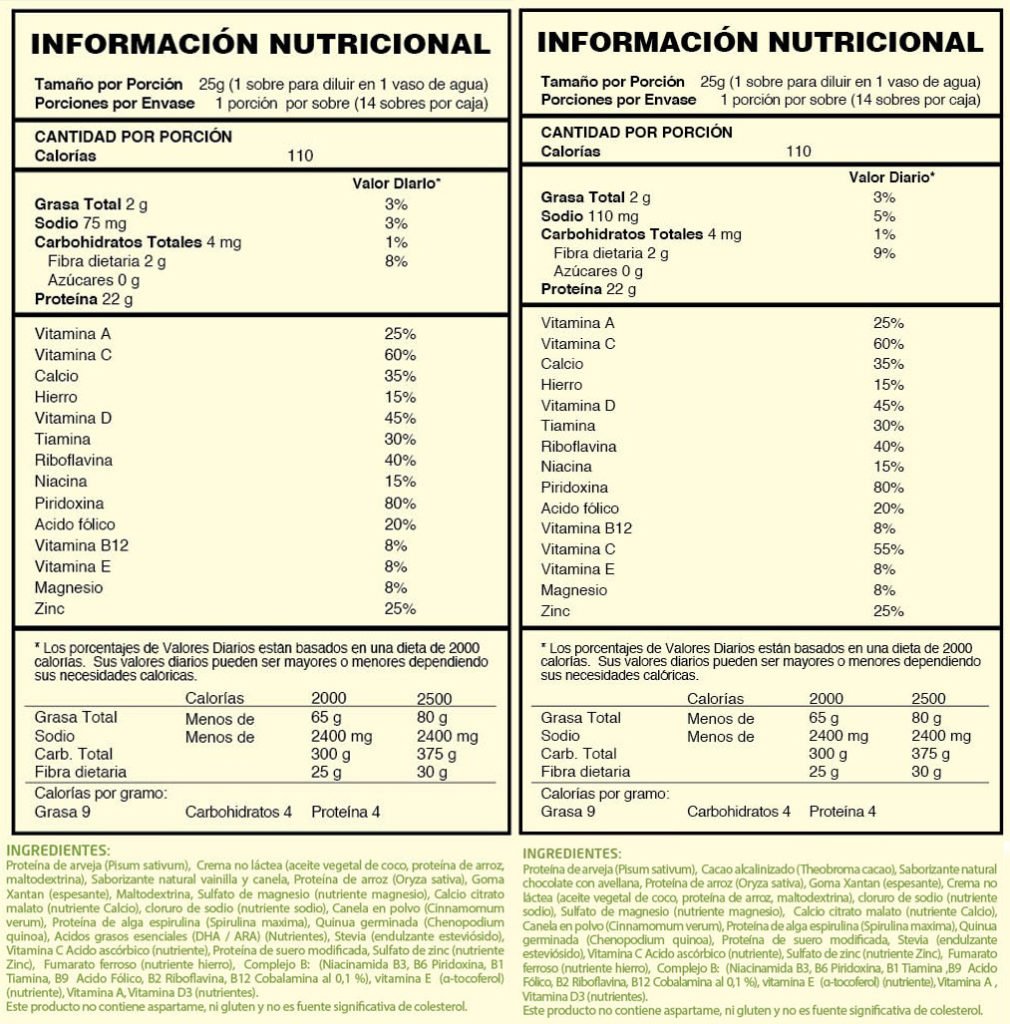 Información Nutricional