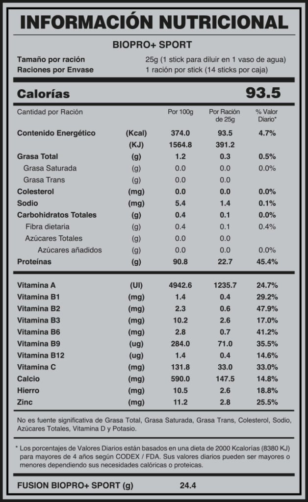 Información Nutricional