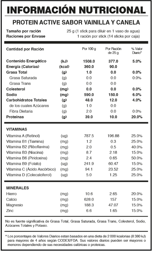 Información Nutricional