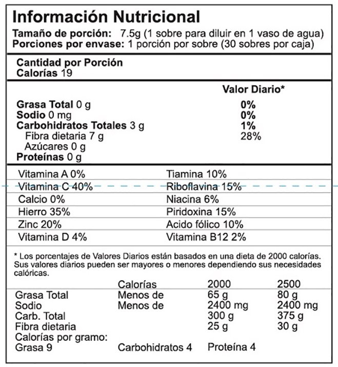 Información Nutricional